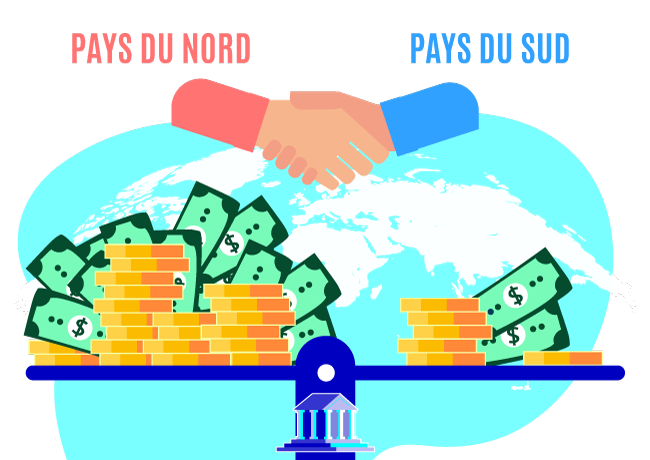 solidarité nord sud