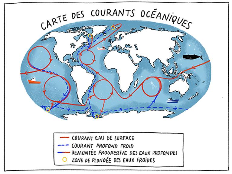 cartecourants
